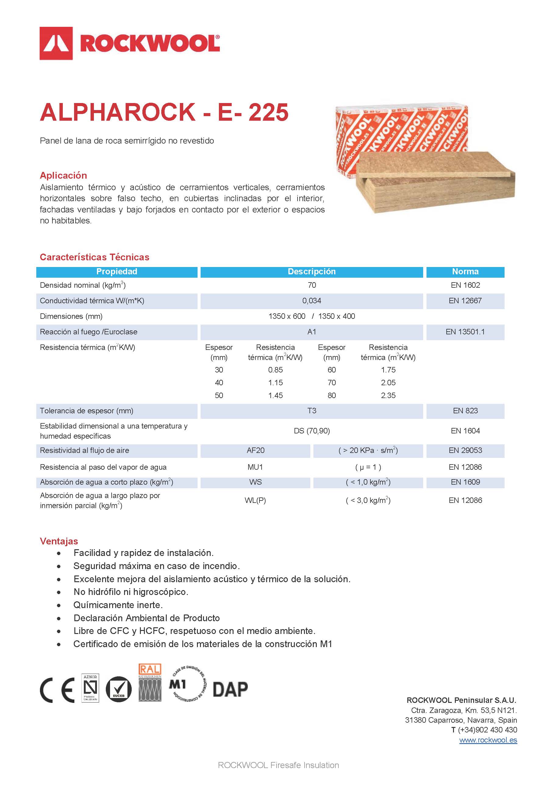 PANEL LANA DE ROCA ALPHAROCK E225 135X60 4CM